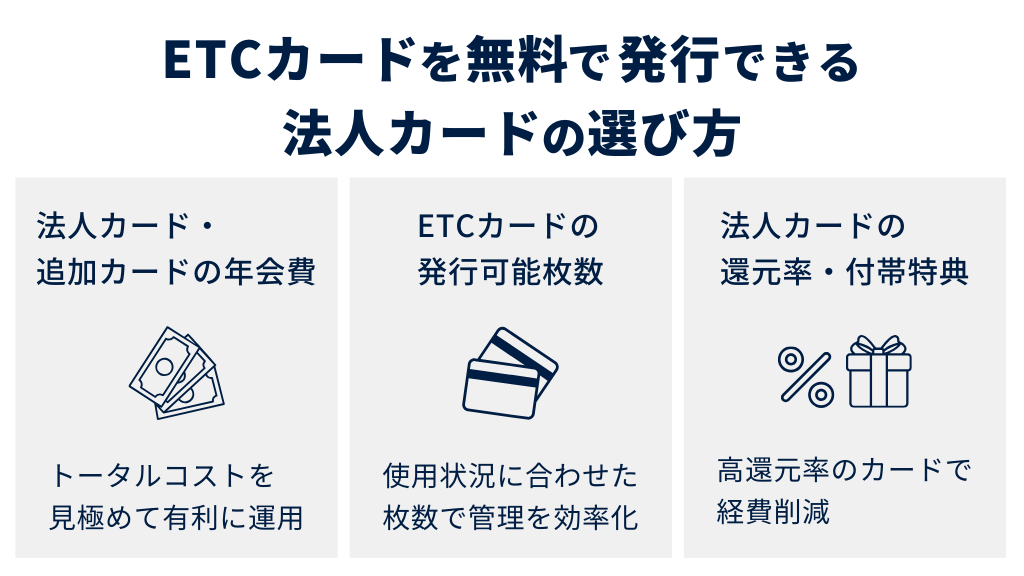 ETCカードを無料で発行できる法人カードの選び方