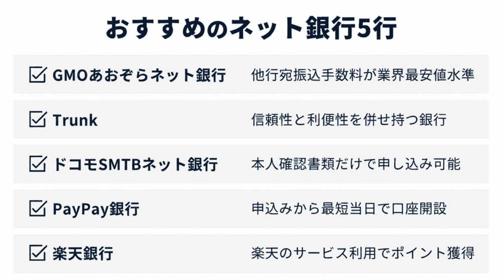 おすすめのネット銀行の法人口座5行を比較