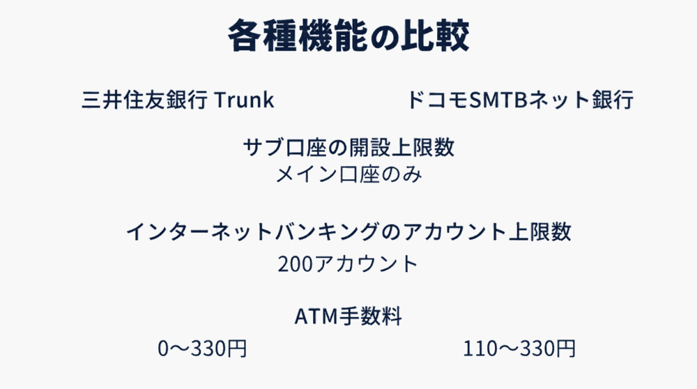 5.各種機能