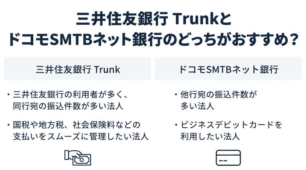 三井住友銀行 TrunkとドコモSMTBネット銀行の法人口座はどちらがおすすめ？
