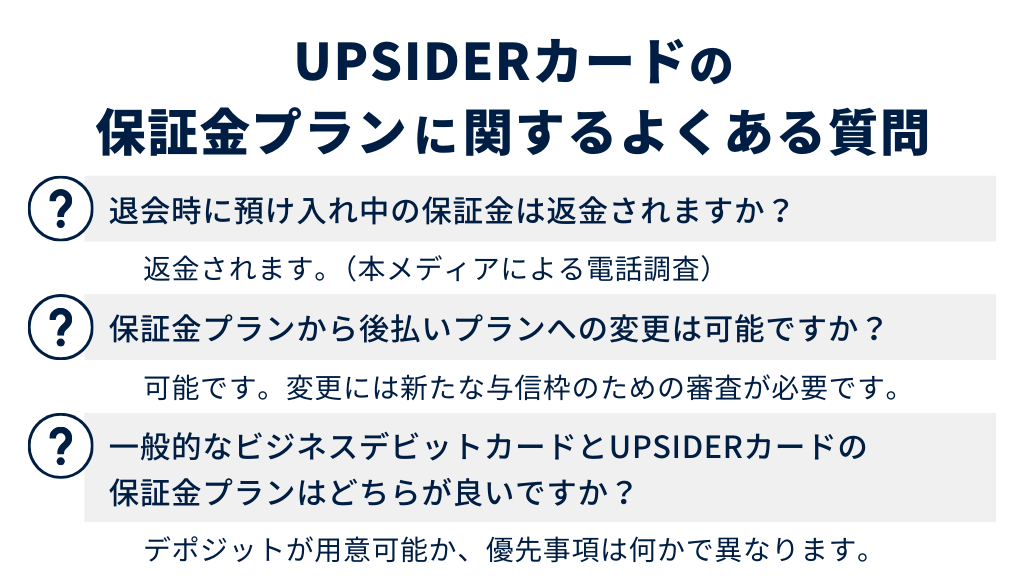 UPSIDERカードの保証金プランに関するよくある質問