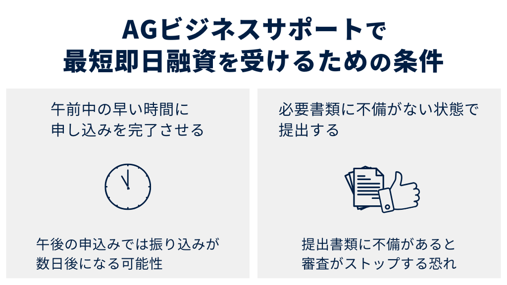 AGビジネスサポートで最短即日融資を受けるための条件