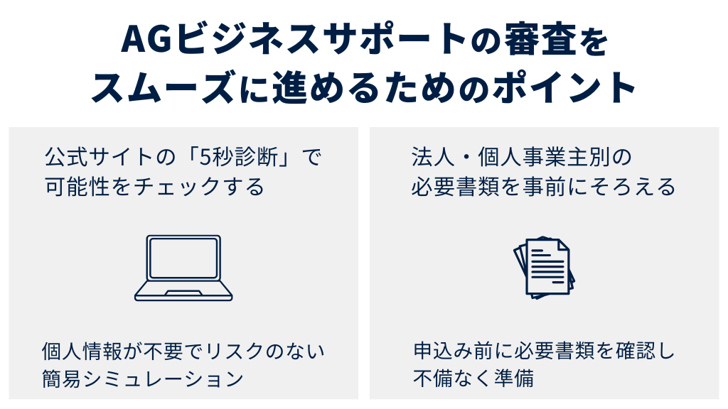 AGビジネスサポートの審査をスムーズに進めるためのポイント