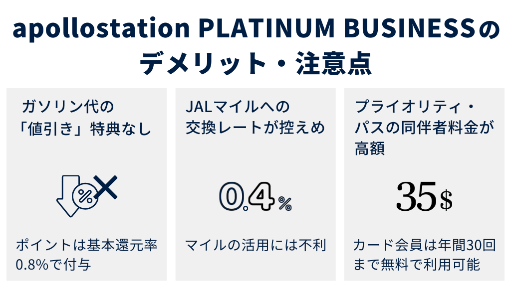 apollostation PLATINUM BUSINESSのデメリット・注意点