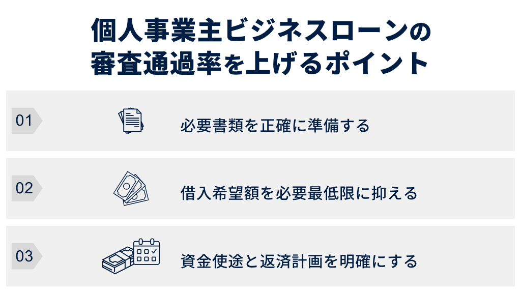 個人事業主向けビジネスローンの審査通過率を上げるポイント