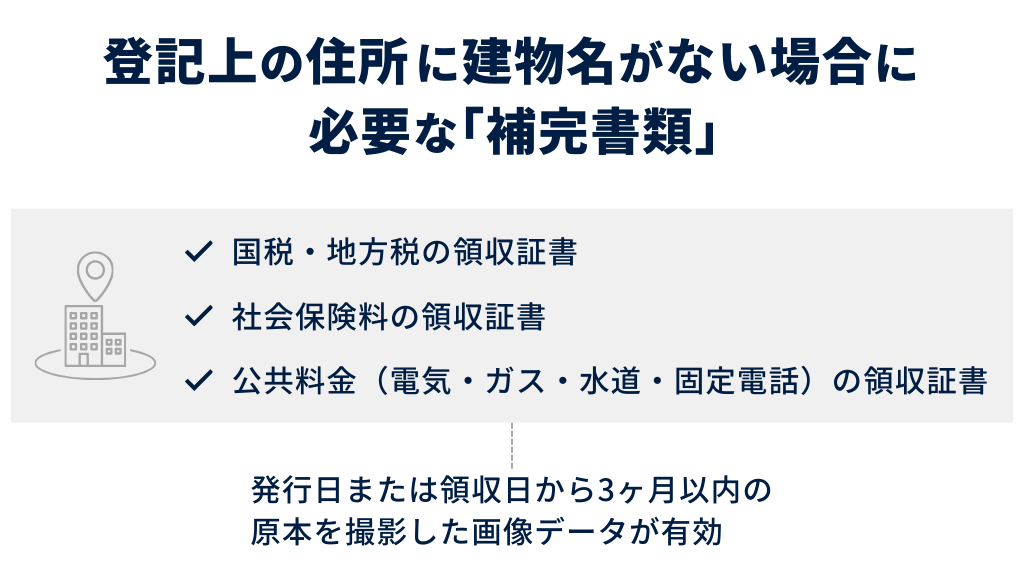 登記上の住所に建物名がない場合は、「補完書類」が必要