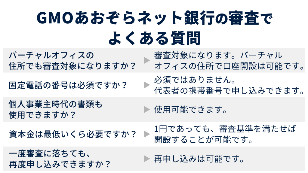 GMOあおぞらネット銀行の審査でよくある質問