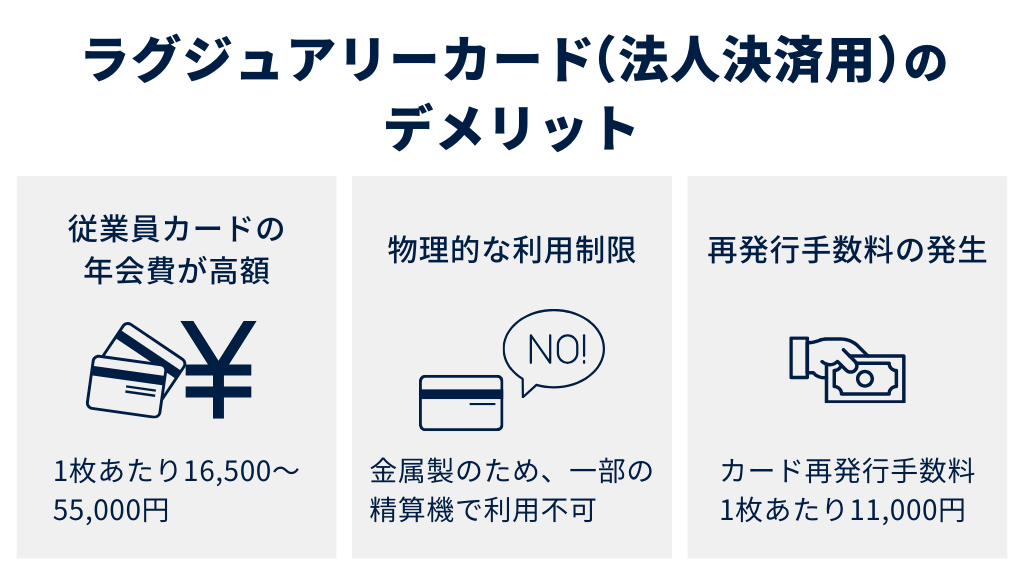 ラグジュアリーカード（法人決済用）のデメリット