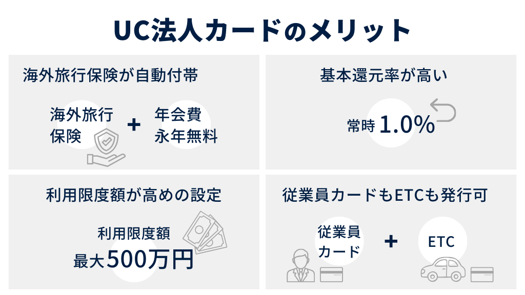 UC法人カードBizの4つのメリット