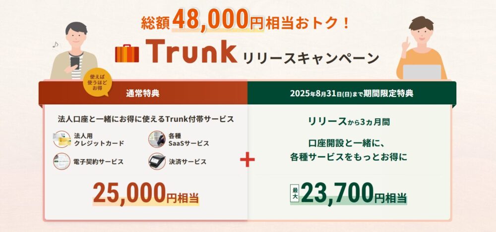 法人ネット口座「Trunk（トランク）」リリースキャンぺーン