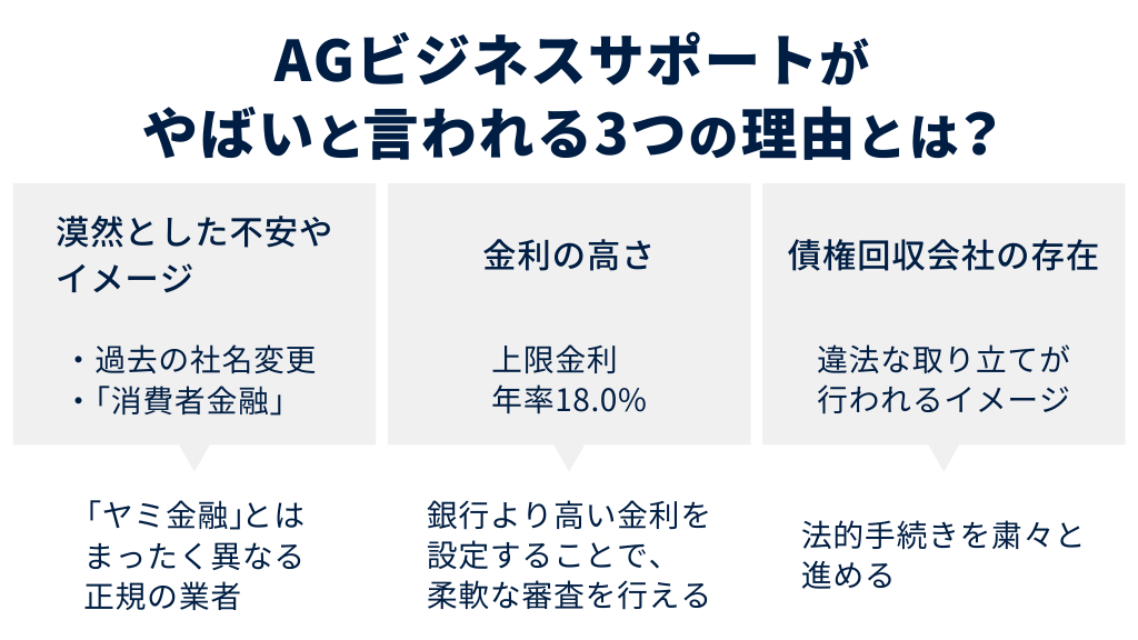 AGビジネスサポートがやばいと言われる3つの理由とは？
