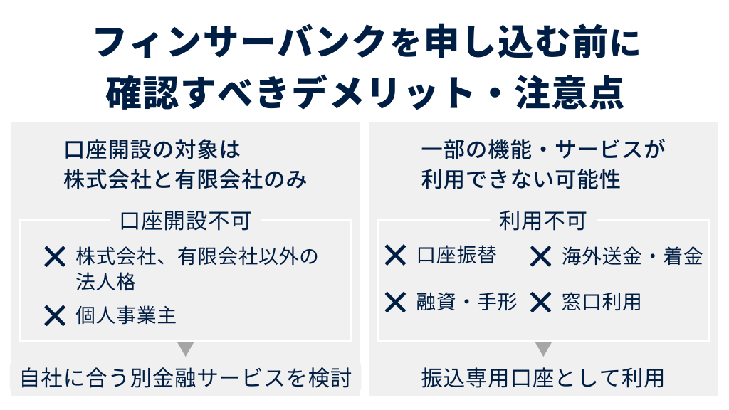 フィンサーバンクを申し込む前に確認すべきデメリット・注意点