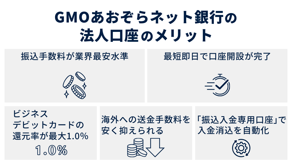 GMOあおぞらネット銀行の法人口座のメリット