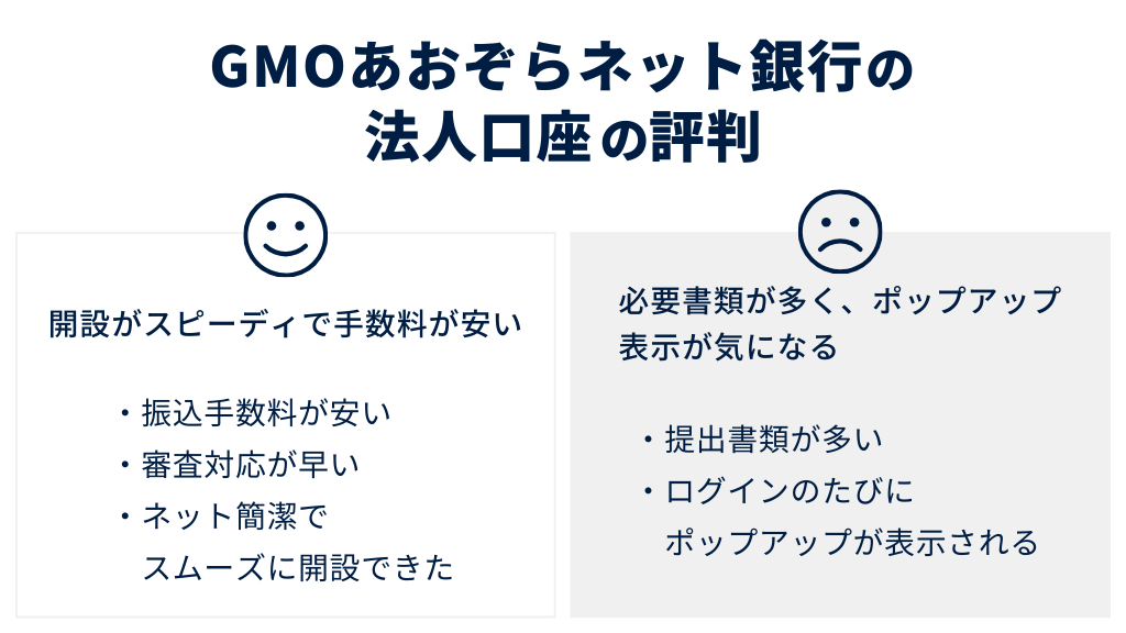 GMOあおぞらネット銀行の法人口座の評判
