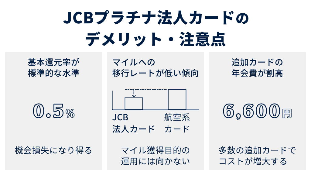 JCBプラチナ法人カードのデメリット・注意点