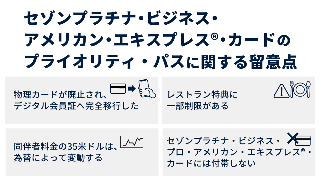 セゾンプラチナ・ビジネス・アメリカン・エキスプレス®・カードのプライオリティ・パスに関する留意点