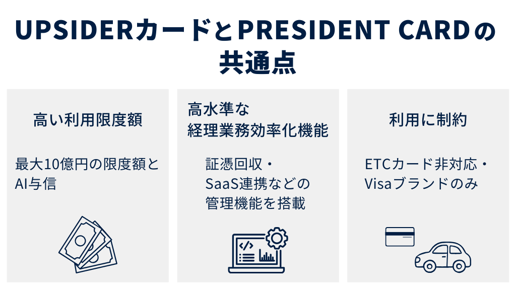 UPSIDERカードとPRESIDENT CARDの共通点