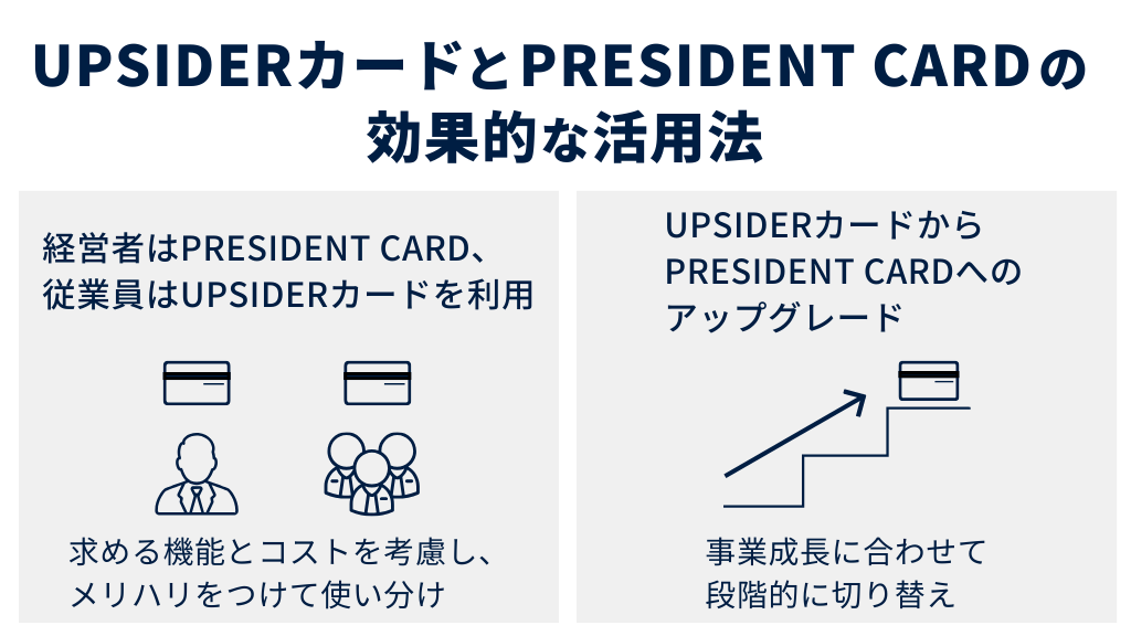 UPSIDERカードとPRESIDENT CARDの効果的な活用法
