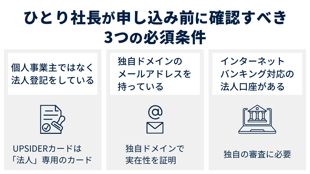 ひとり社長が申し込み前に確認すべき3つの必須条件