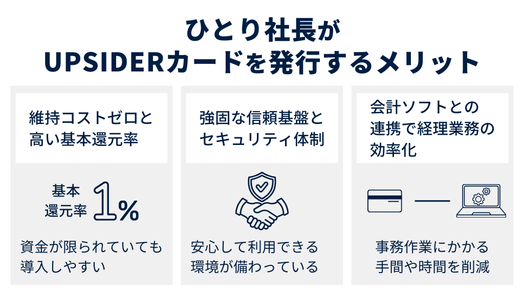 ひとり社長がUPSIDERカードを発行するメリット