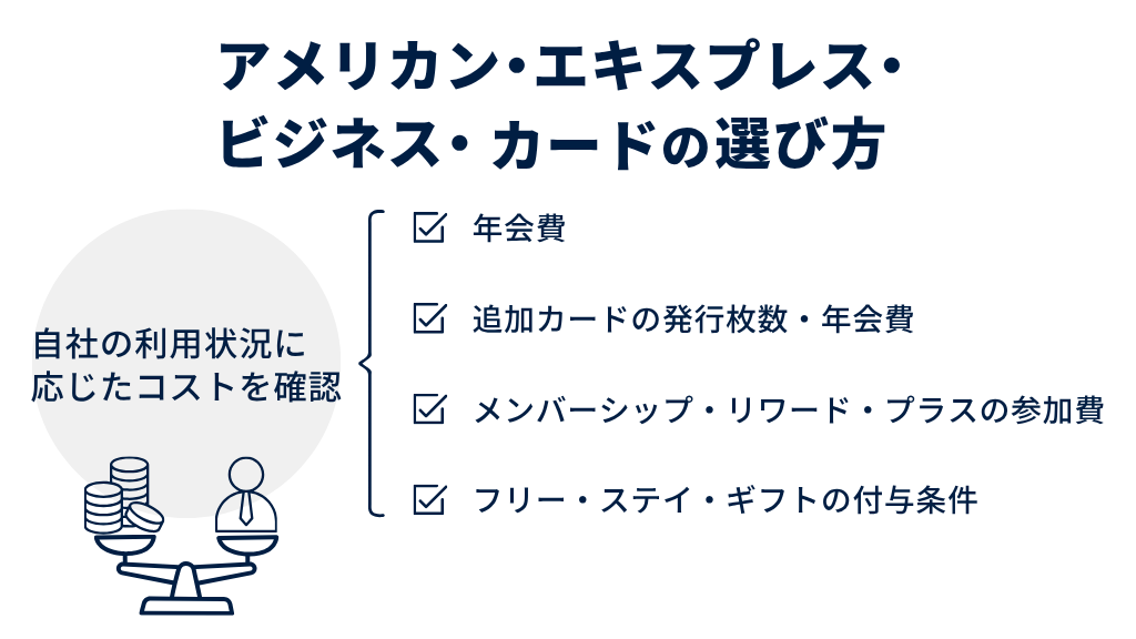 アメリカン・エキスプレス・ビジネス・カードの選び方