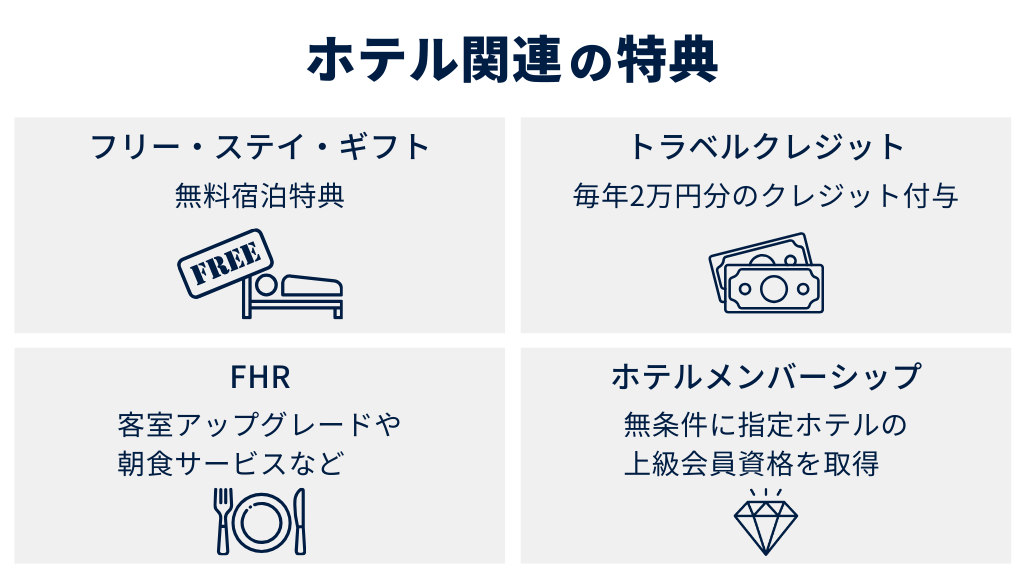 アメリカン・エキスプレス・ビジネス・プラチナ・カードの特典を徹底