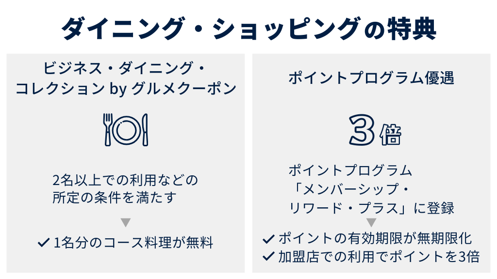 ダイニング・ショッピング関連