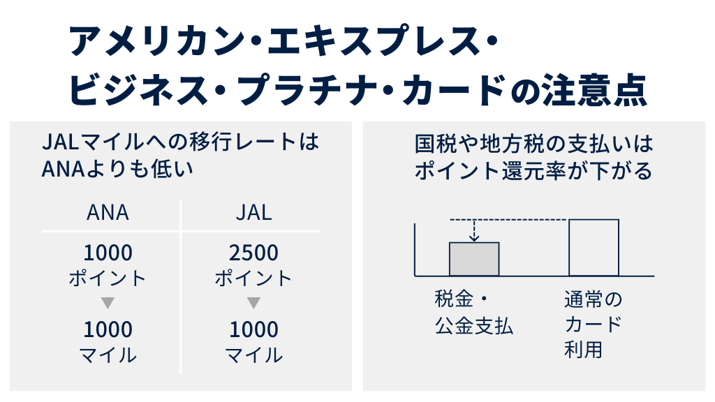 アメリカン・エキスプレス・ビジネス・プラチナ・カードの注意点