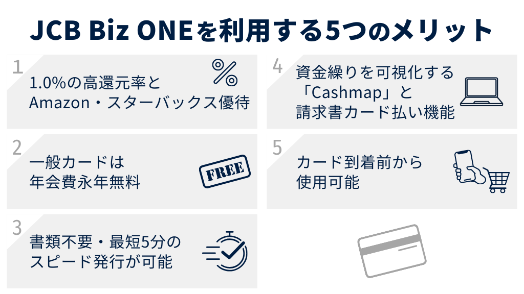 JCB Biz ONEを利用する5つのメリット