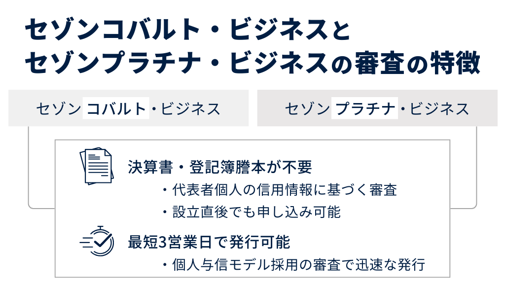セゾンコバルト・ビジネスとセゾンプラチナ・ビジネスの審査の特徴
