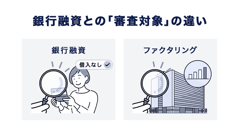銀行融資との「審査対象」の違い