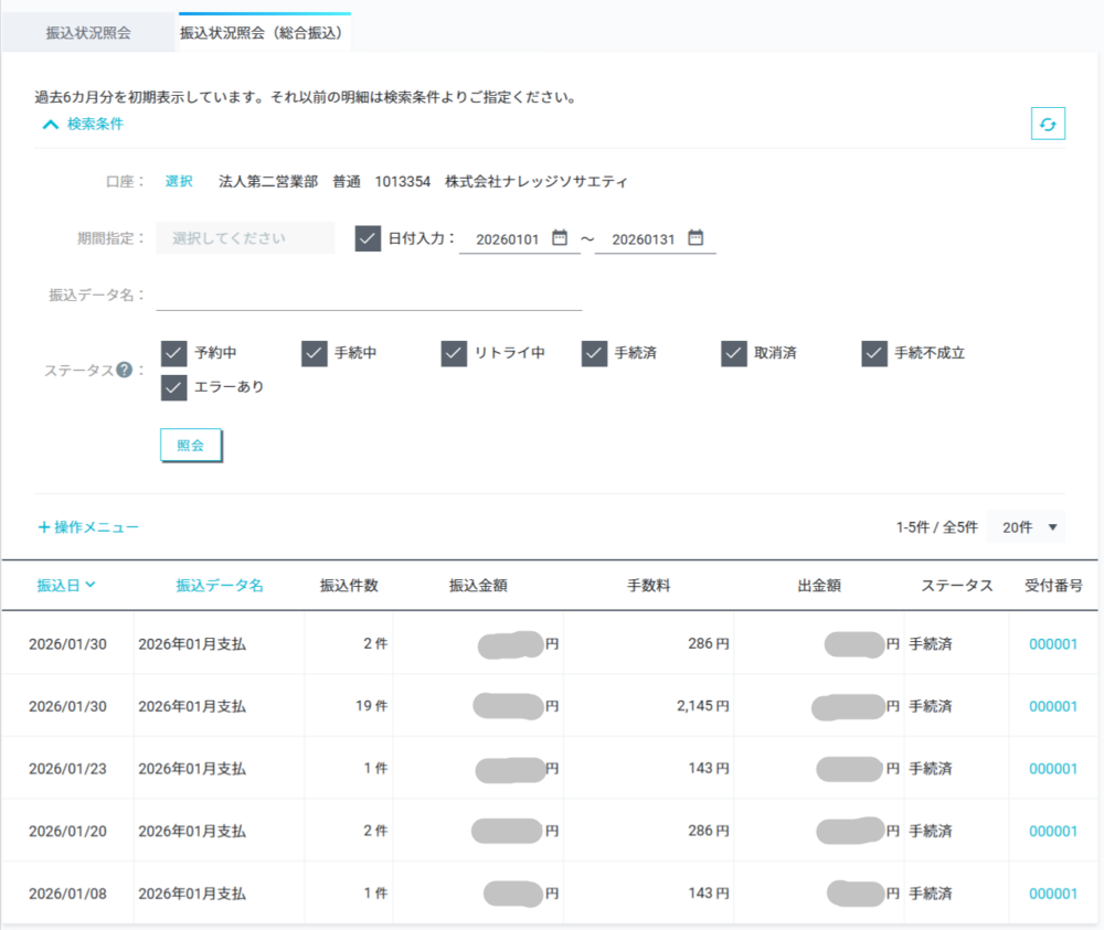 振込料金とくとく会員に加入するメリットは薄いことのイメージ