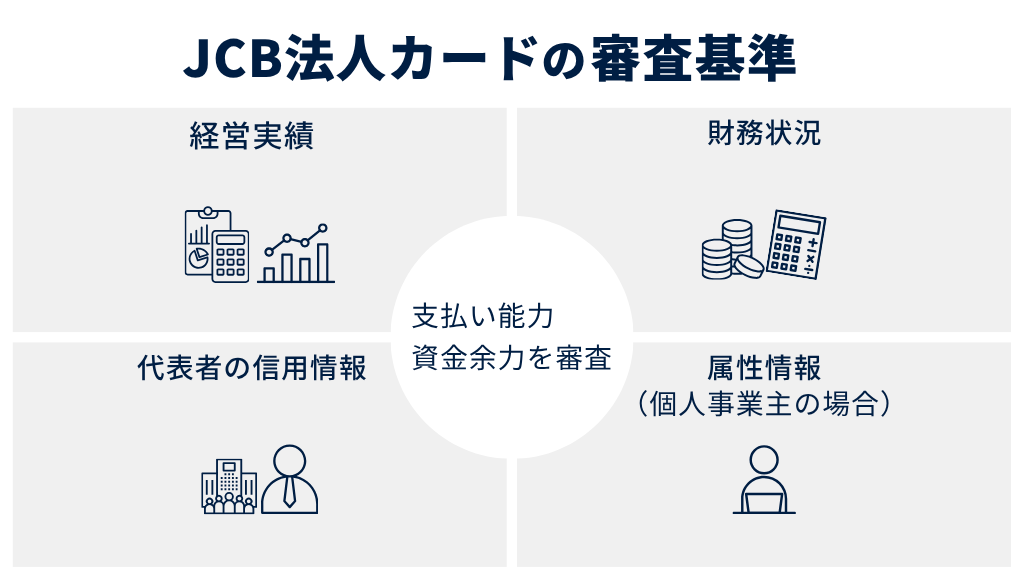JCB法人カードの審査基準｜重視される4つのポイント