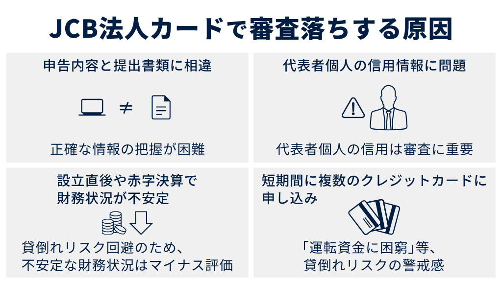 JCB法人カードで審査落ちする4つの原因