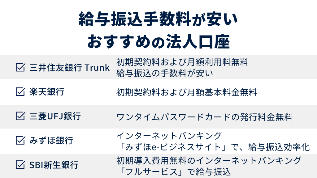 給与振込手数料が安いおすすめの法人口座5選