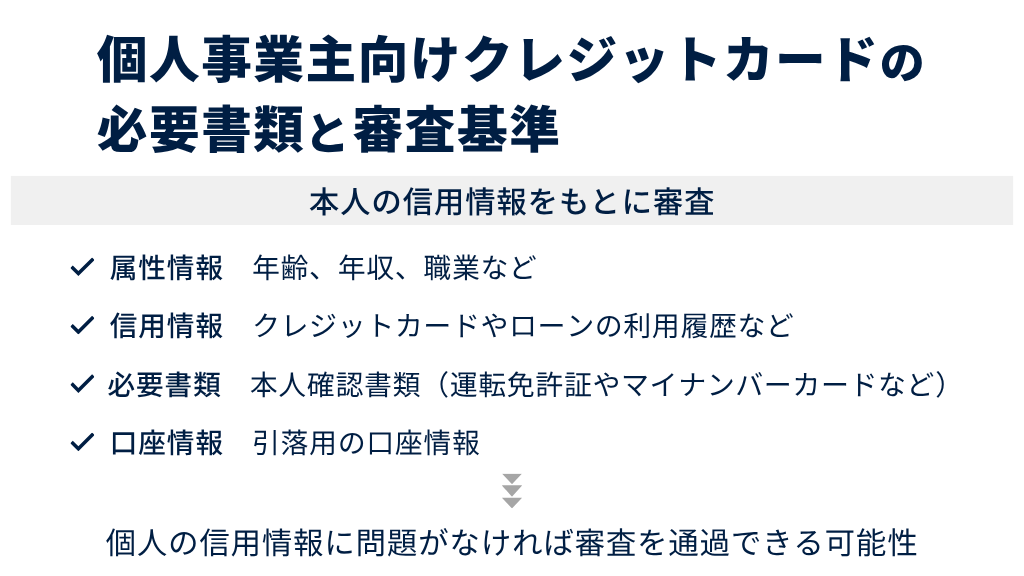 個人事業主向けクレジットカードの必要書類と審査基準