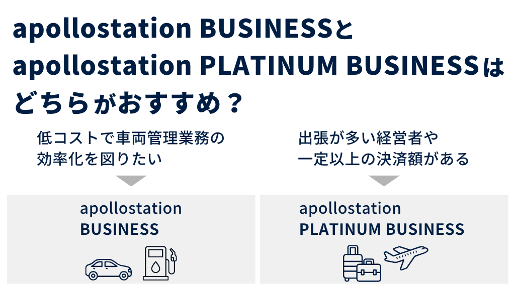 apollostation BUSINESSとapollostation PLATINUM BUSINESSはどちらがおすすめ？