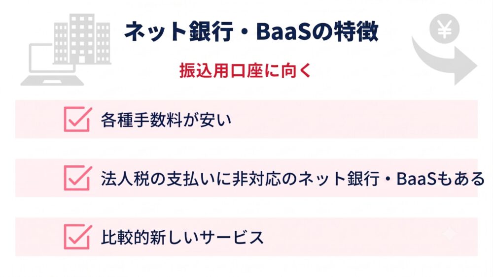 ネット銀行の特徴