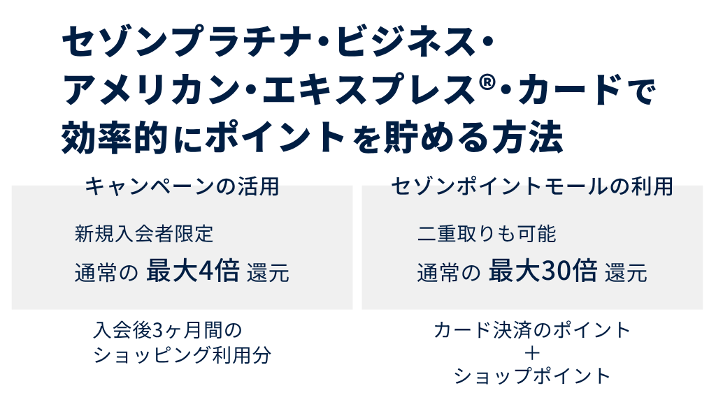 セゾンプラチナ・ビジネス・アメリカン・エキスプレス®・カードで効率的にポイントを貯める方法