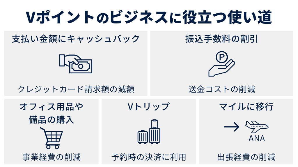Vポイントのビジネスに役立つ使い道