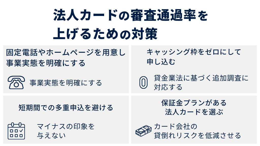 法人カードの審査通過率を上げるための対策