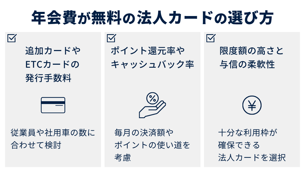 年会費が無料の法人カードの選び方とおすすめ