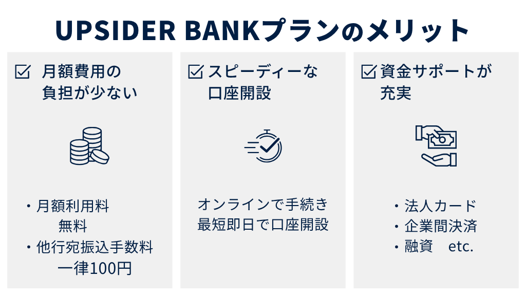 UPSIDER BANKプランのメリット