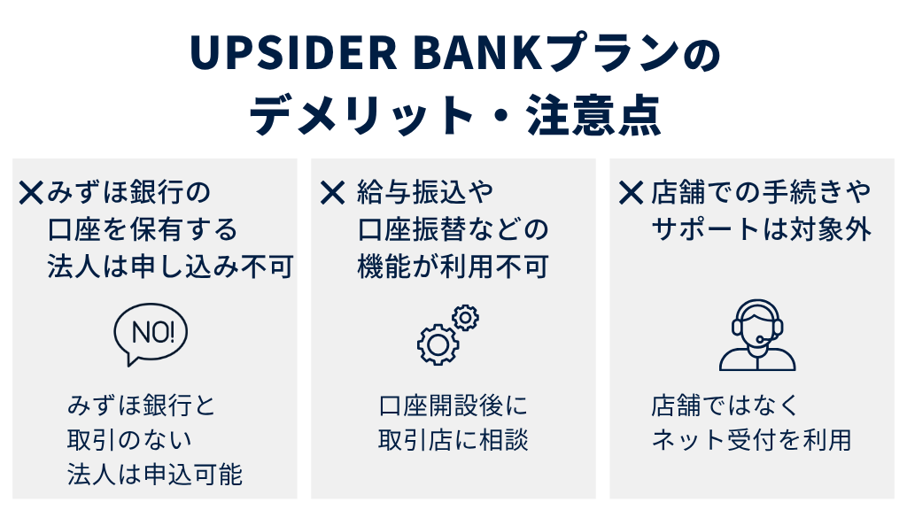 UPSIDER BANKプランのデメリット・注意点