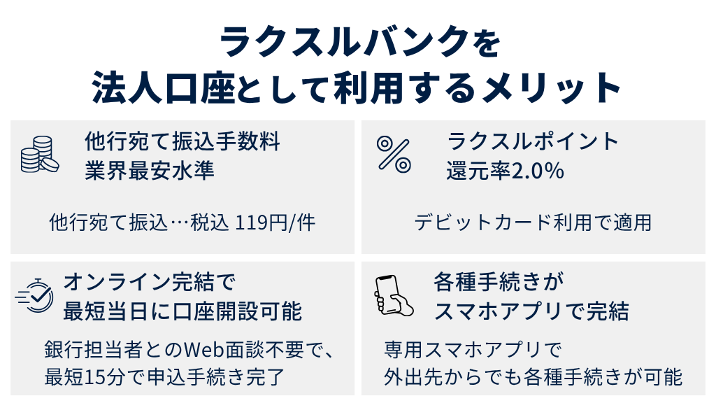 ラクスルバンクを法人口座として利用するメリット