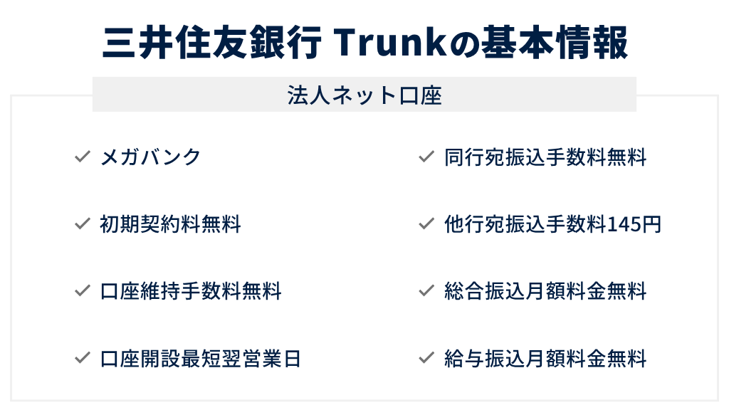 三井住友銀行 Trunkの基本情報