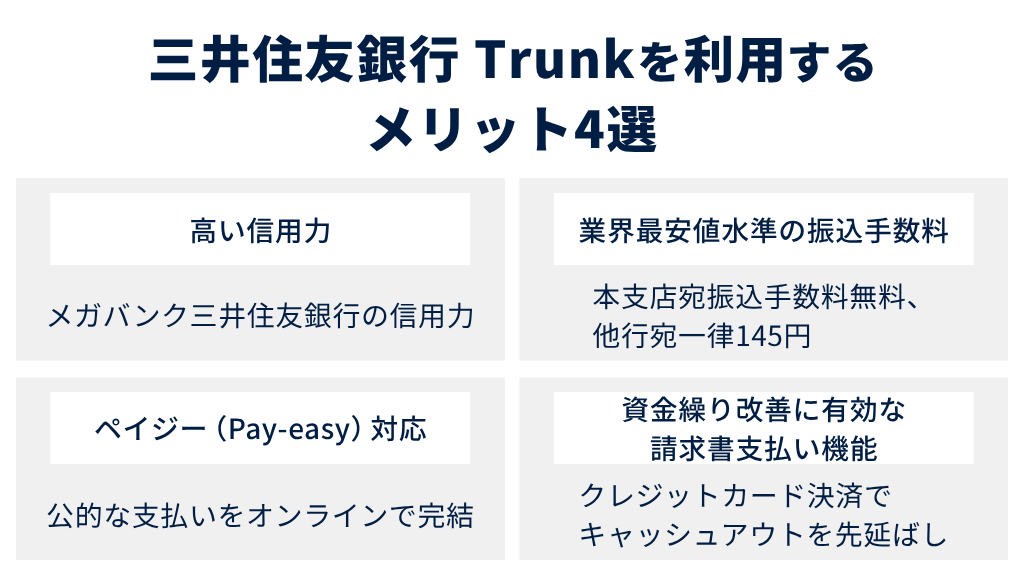 三井住友銀行 Trunkを利用するメリット4選