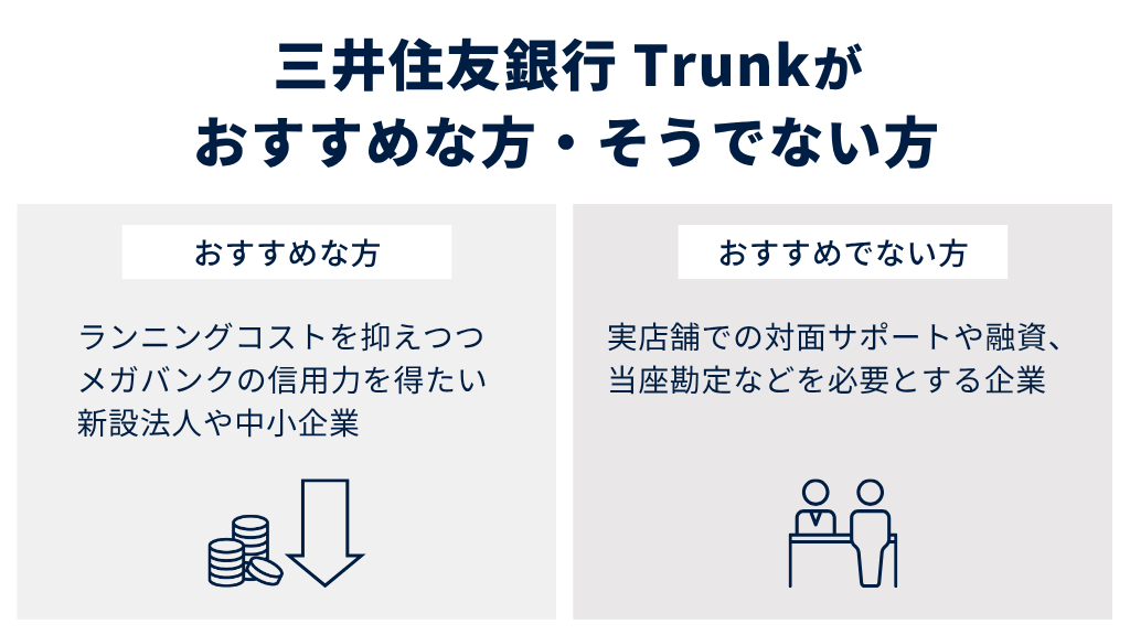 三井住友銀行 Trunkの法人口座開設がおすすめな方・そうでない方