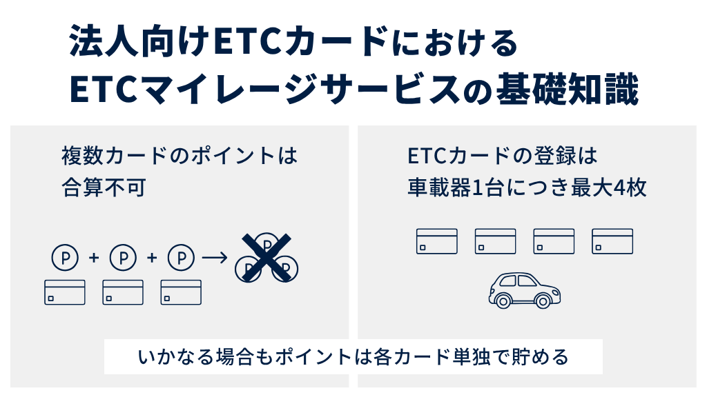 法人向けETCカードでETCマイレージサービスを利用する際に知っておきたい基礎知識