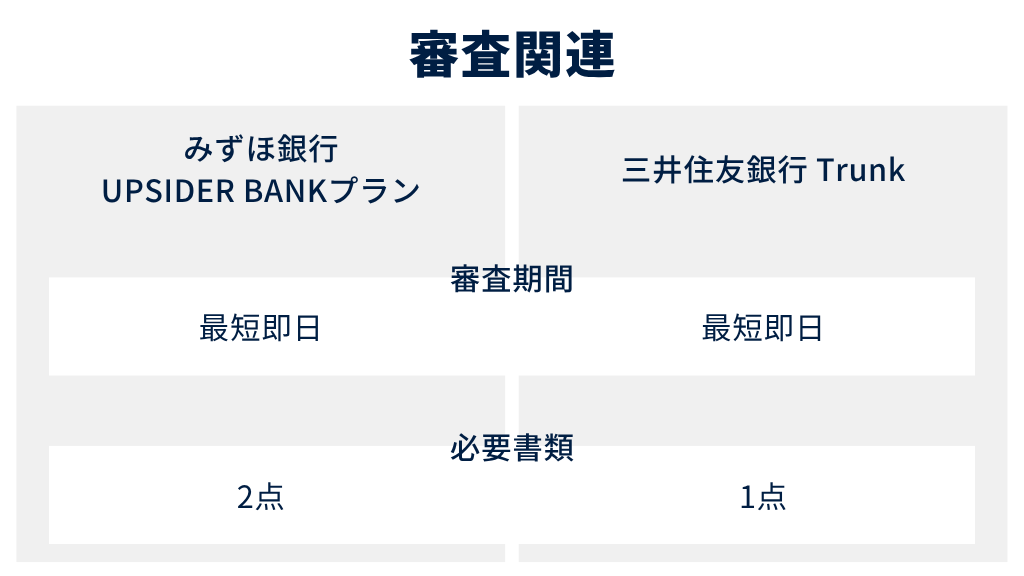 6.審査関連